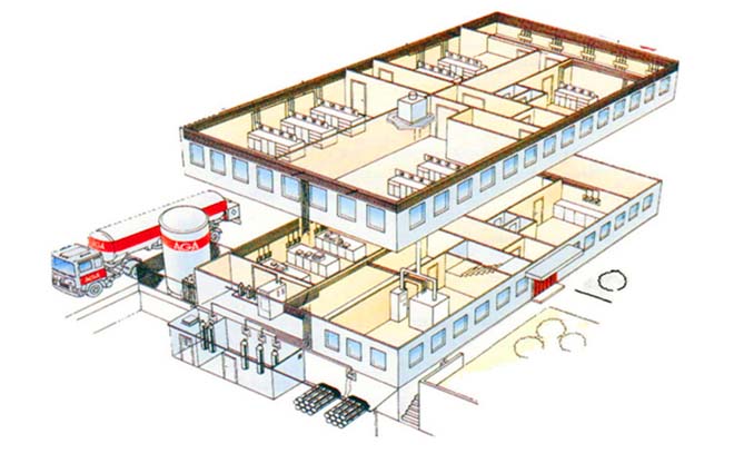 实验室改造工程方案