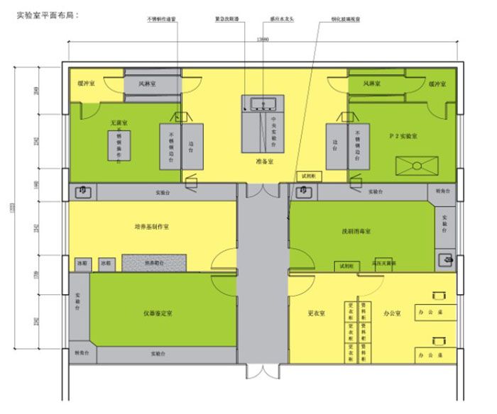 实验室平面布局