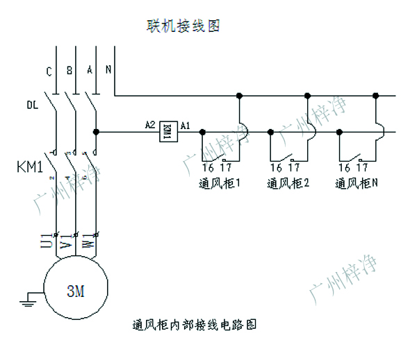 通风柜通风厨联机接线图-广州梓净提供