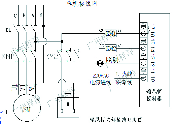 通风柜通风厨单机接线图-广州梓净提供